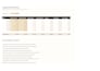 create an excel budget and cash flow dashboard
